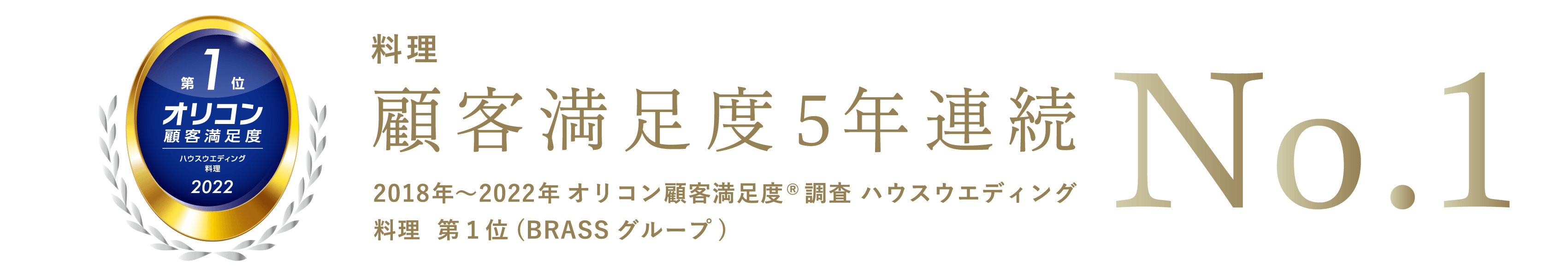 顧客満足度5年連続NO.1